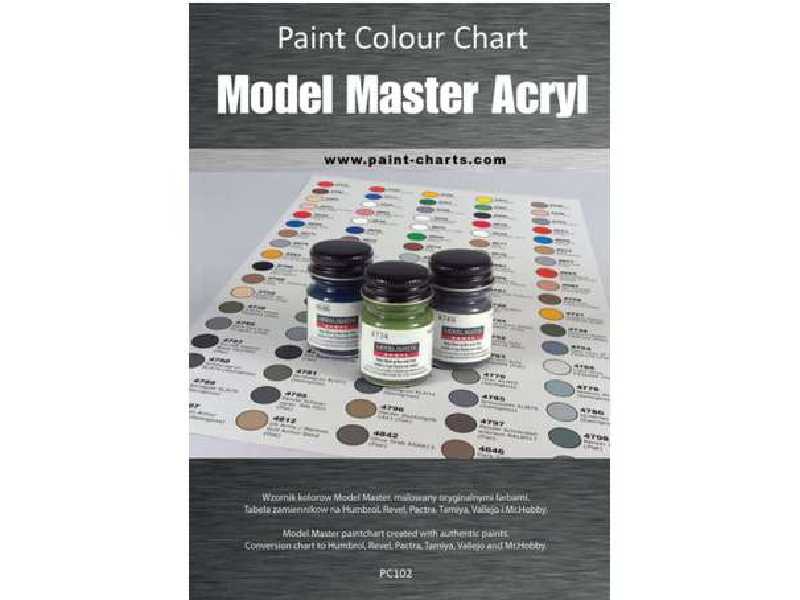 Paint Colour Chart - Model Master Acryl 12 mm - image 1