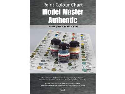 Paint Colour Chart - Model Master Autentic 12 mm - image 1