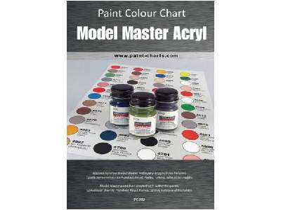 Paint Colour Chart - Model Master Acryl - 20 mm - image 1