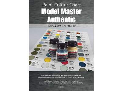 Paint Colour Chart - Model Master Autentic - 20 mm - image 1