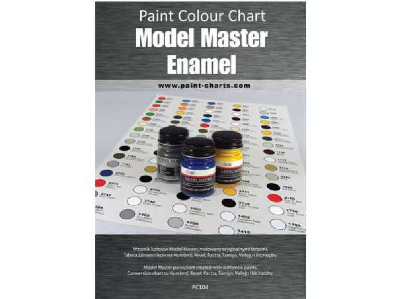 Paint Colour Chart - Model Master Enamel - 12 mm - image 1