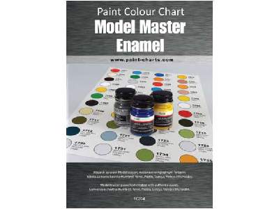 Paint Colour Chart - Model Master Enamel - 20 mm - image 1