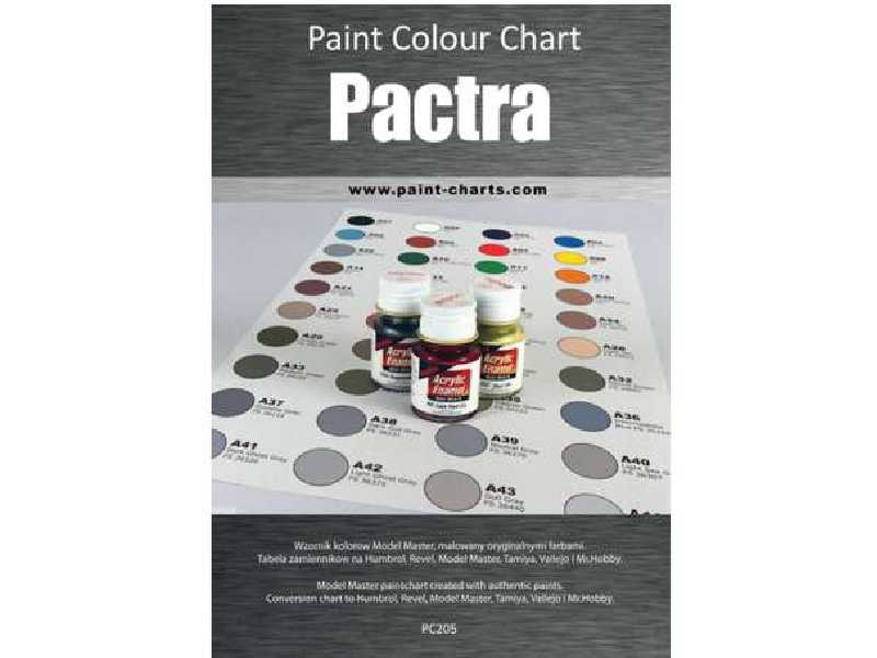 Paint Colour Chart - Pactra - 20 mm - image 1