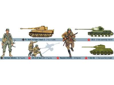 1944 Battle At Malinava - Battle Set - image 5
