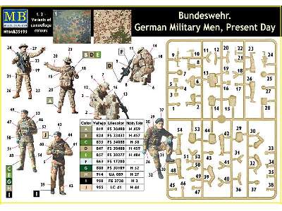 Bundeshwer. German Military Men. Present Day. - image 3