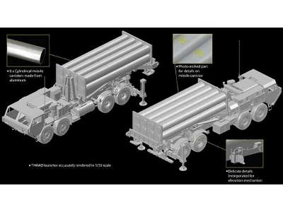 M1120 Terminal High Altitude Area Defense Missile Launcher - image 12