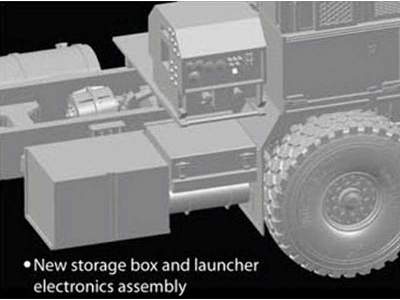 M1120 Terminal High Altitude Area Defense Missile Launcher - image 16