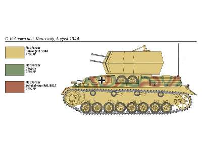 Flakpanzer IV Wirbelwind - image 6