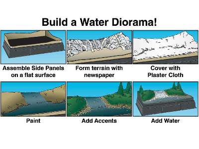 Water Diorama Kit - image 3