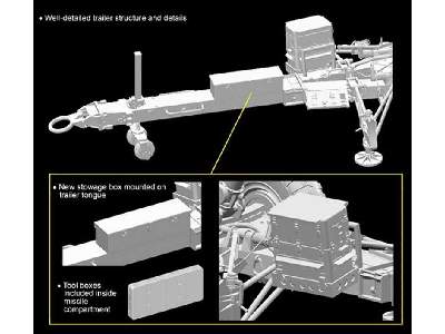 MGM-52 Lance Missile w/Launcher (Smart Kit) - image 6