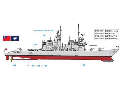 Roc Navy Kee Lung Class Destroyer - image 2