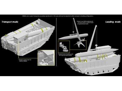 M688 Lance Loader-Transporter - image 16