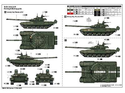 Soviet T-72B3 MBT  - image 4