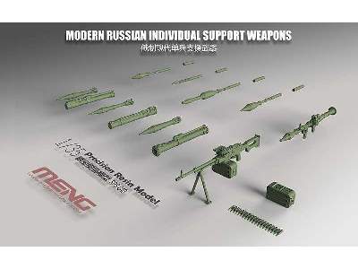 Modern Russian Individual Support Weapons - image 1