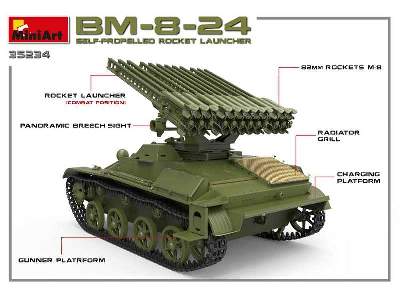 Bm-8-24 Self-propelled Rocket Launcher - image 25