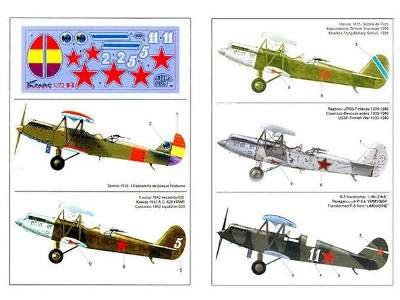 Polikarpov R-5 - image 3