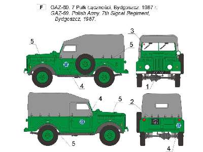 GAZ 69 in Poland - image 7