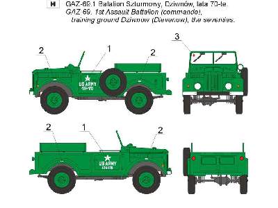 GAZ 69 in Poland - image 9