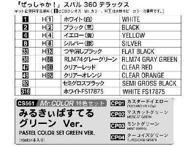 52181 Zessyaka! Subaru 360 Deluxe - image 9