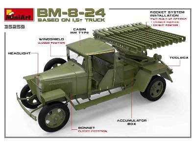 Bm-8-24 Based On 1.5t Truck - image 2