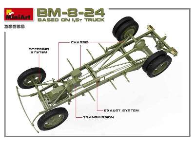 Bm-8-24 Based On 1.5t Truck - image 45