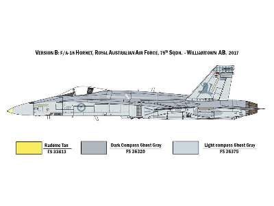 F/A-18 Hornet Swiss Air Force - Royal Australian Air Force - image 5