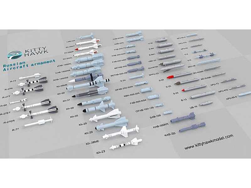 Russian Aircraft Armament - image 1