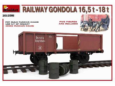 Railway Gondola 16,5-18t - image 23