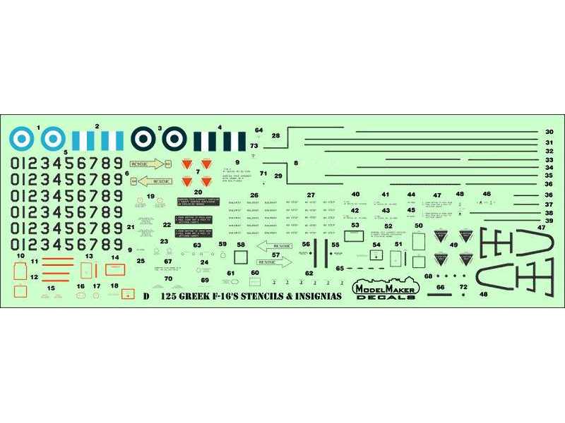 F-16&#8217;s Stencils And Insignias - image 1