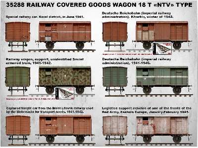 Railway Covered Goods Wagon 18t &#8220;ntv&#8221; Type - image 32