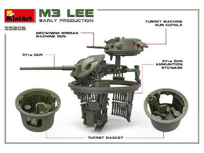 M3 Lee Early Production. Interior Kit - image 46
