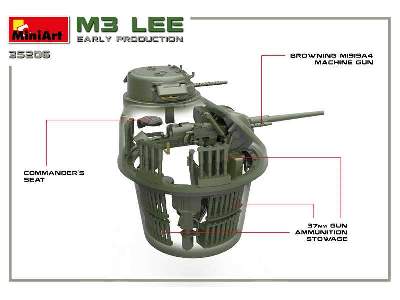 M3 Lee Early Production. Interior Kit - image 47