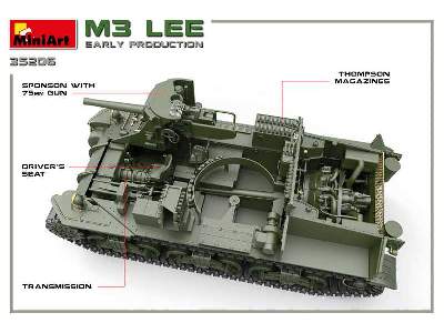 M3 Lee Early Production. Interior Kit - image 51