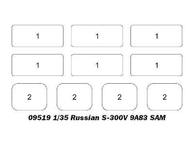 Russian S-300v 9a82 Sam - image 4