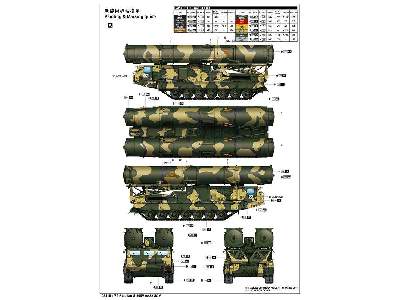 Russian S-300v 9a82 Sam - image 5