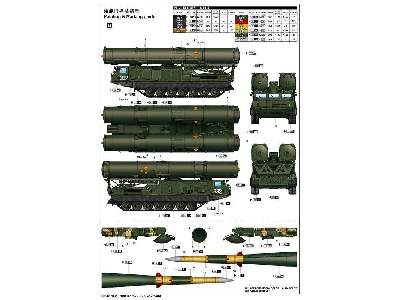 Russian S-300v 9a82 Sam - image 6