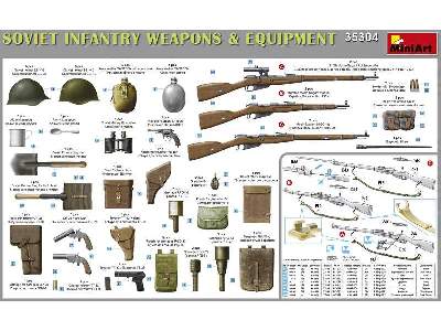 Soviet Infantry Weapons &#038; Equipment. Special Edition - image 7