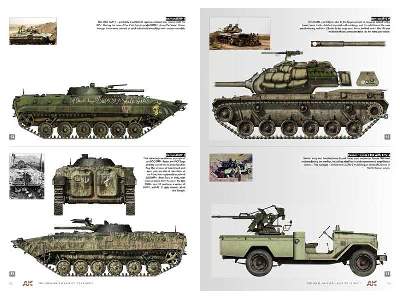The Iran Iraq War 1980-1988 Modern Conflicts Profile Guide Vol 4 - image 7