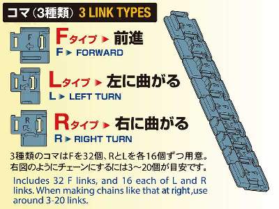 Chain-Program Robot - image 3