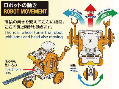 Chain-Program Robot - image 4