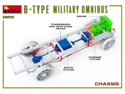B-type Military Omnibus - image 20