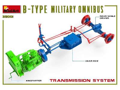 B-type Military Omnibus - image 22