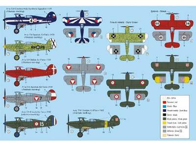 Avia B.534 IV. What if and Zurich 1937 - image 2