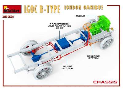 Lgoc B-type London Omnibus - image 22