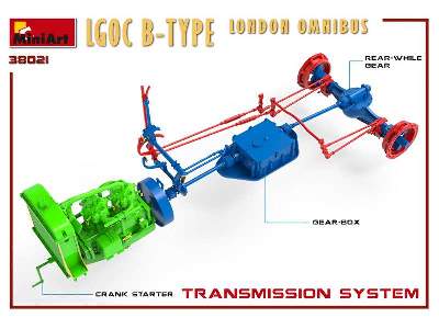 Lgoc B-type London Omnibus - image 24