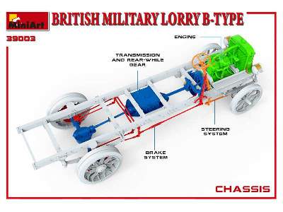 British Military Lorry B-type - image 16