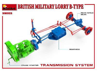 British Military Lorry B-type - image 18