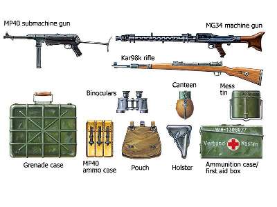 German Infantry Set (Mid-WWII) - image 8