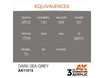 AK 11015 Dark Sea Grey - image 2
