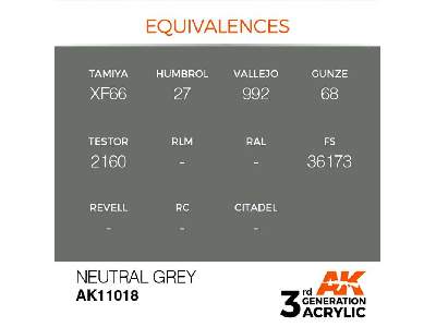 AK 11018 Neutral Grey - image 2